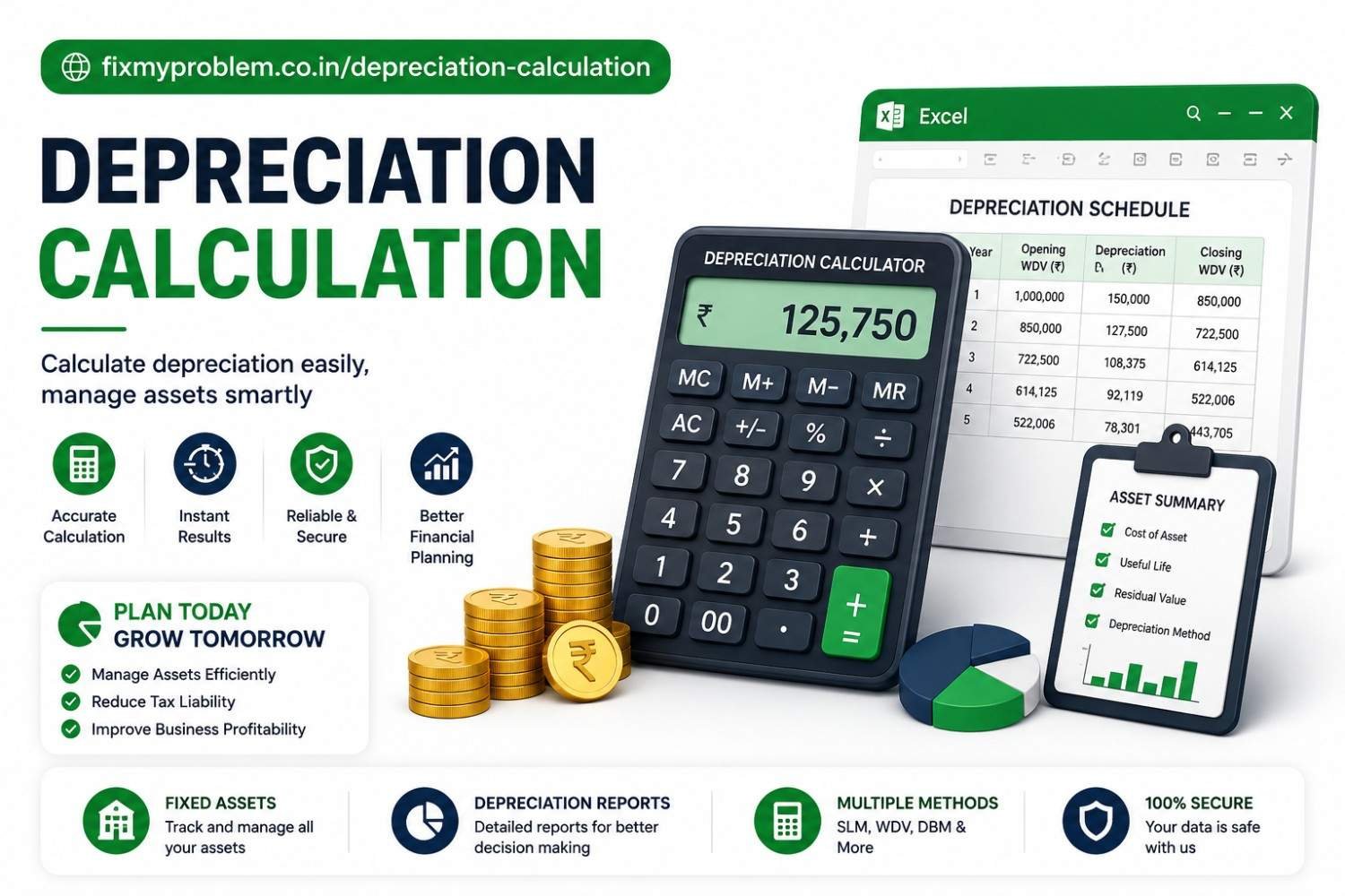 Depreciation Calculator in Kannada: ಸವೆಕಳಿ ಲೆಕ್ಕಚಾರ ಮಾಡುವ ಸುಲಭ ವಿಧಾನ ಮತ್ತು ನಿಯಮಗಳು